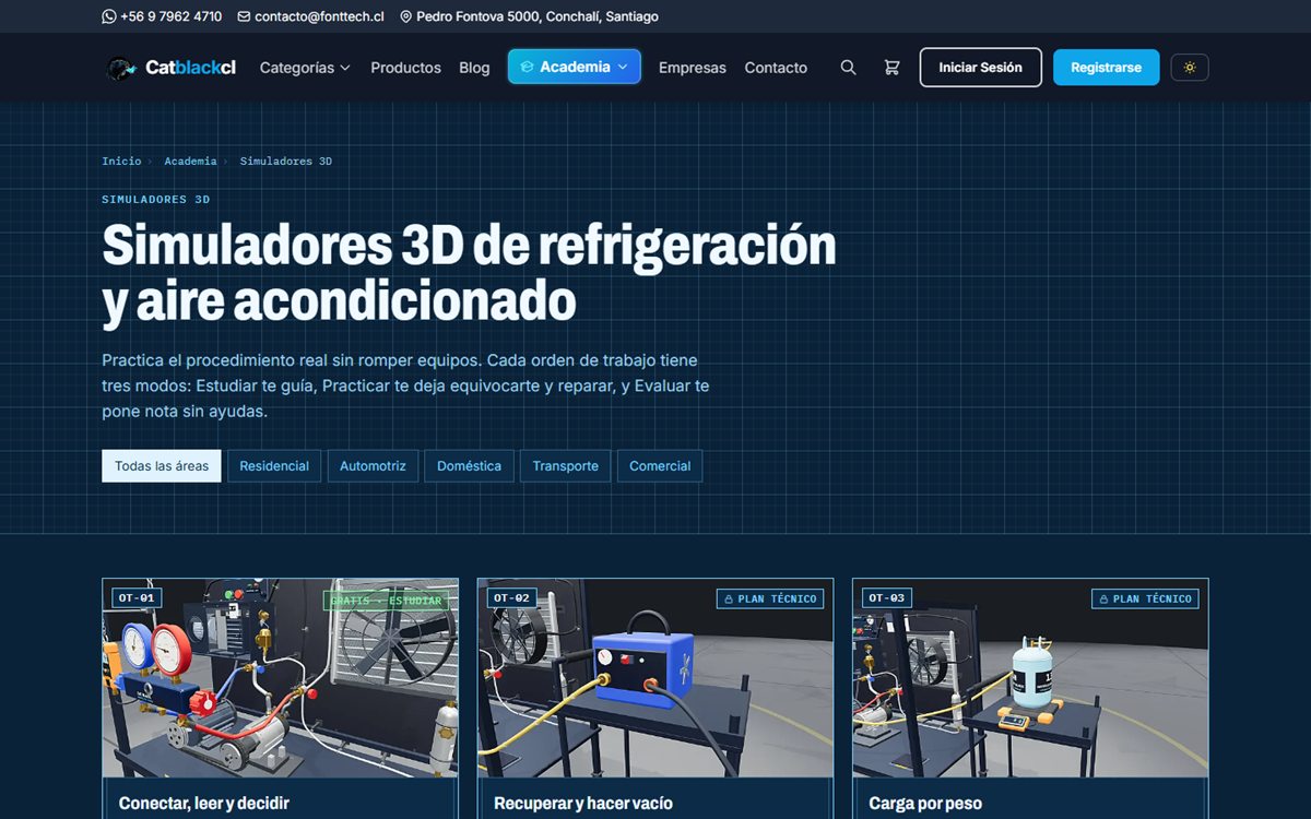 Catálogo de simuladores por área